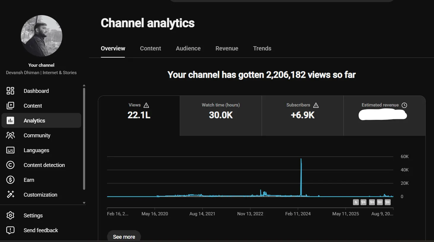 Devansh Dhiman YouTube lifetime channel analytics